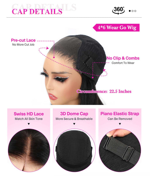 Cap details
