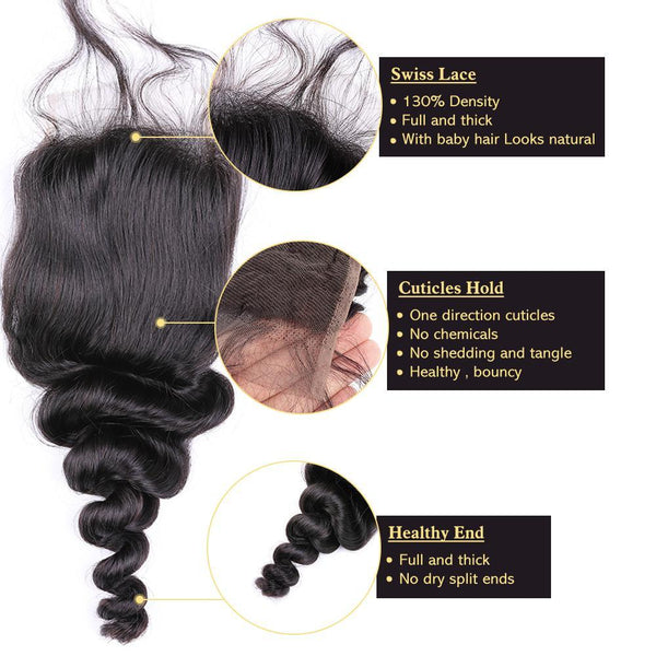 Loose Wavy Close